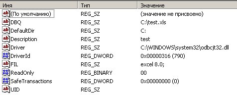 cтрока ODBC хранится в реестре Windows